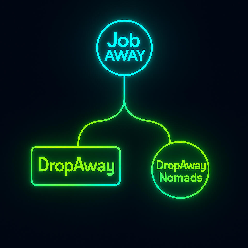 Let´s GO! Join JOBAWAY